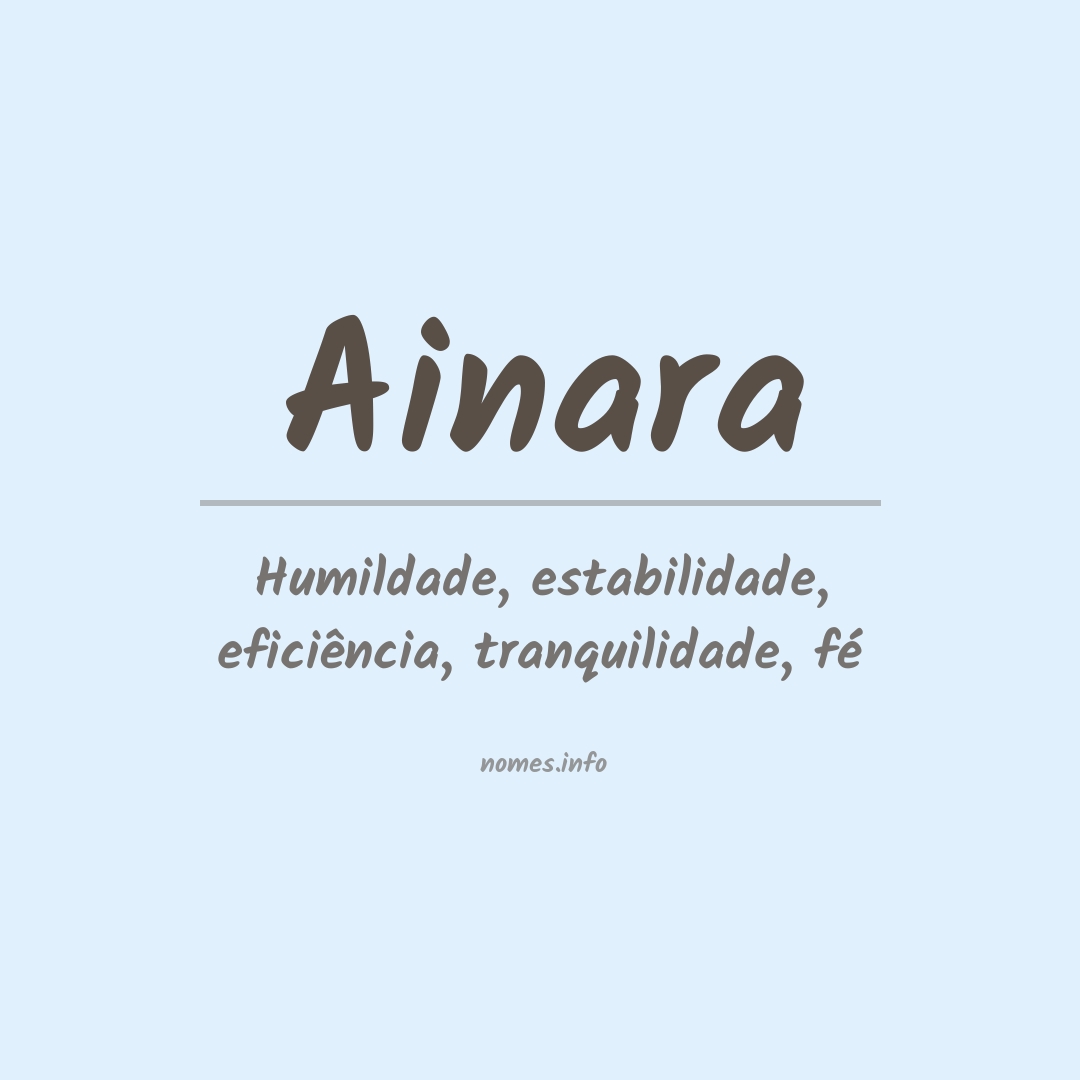 Significado do nome Ainara