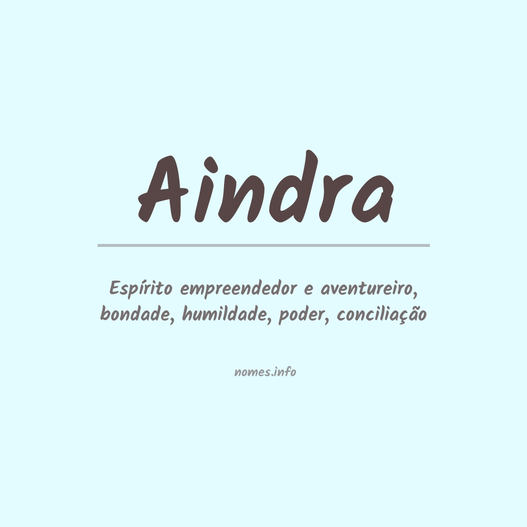 Significado do nome Aindra