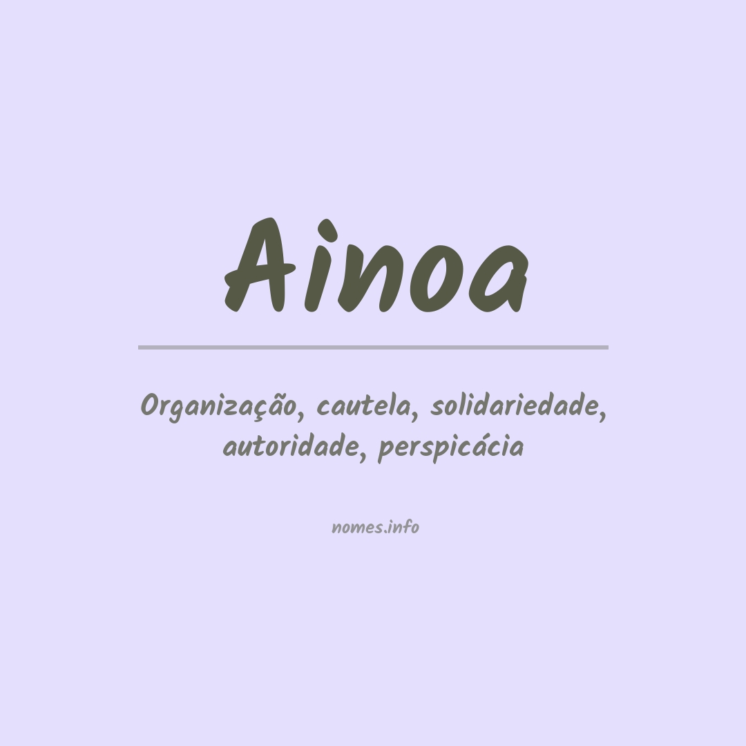 Significado do nome Ainoa