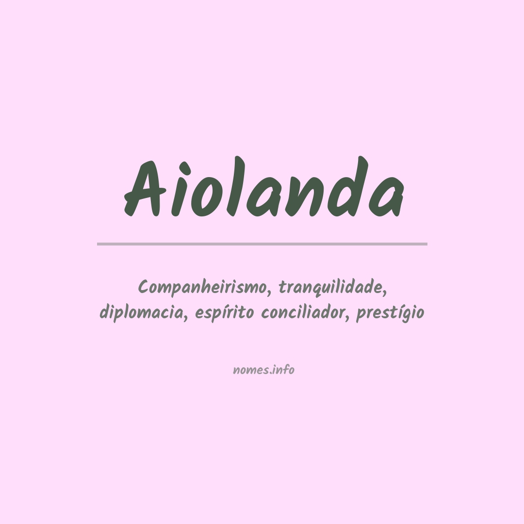Significado do nome Aiolanda