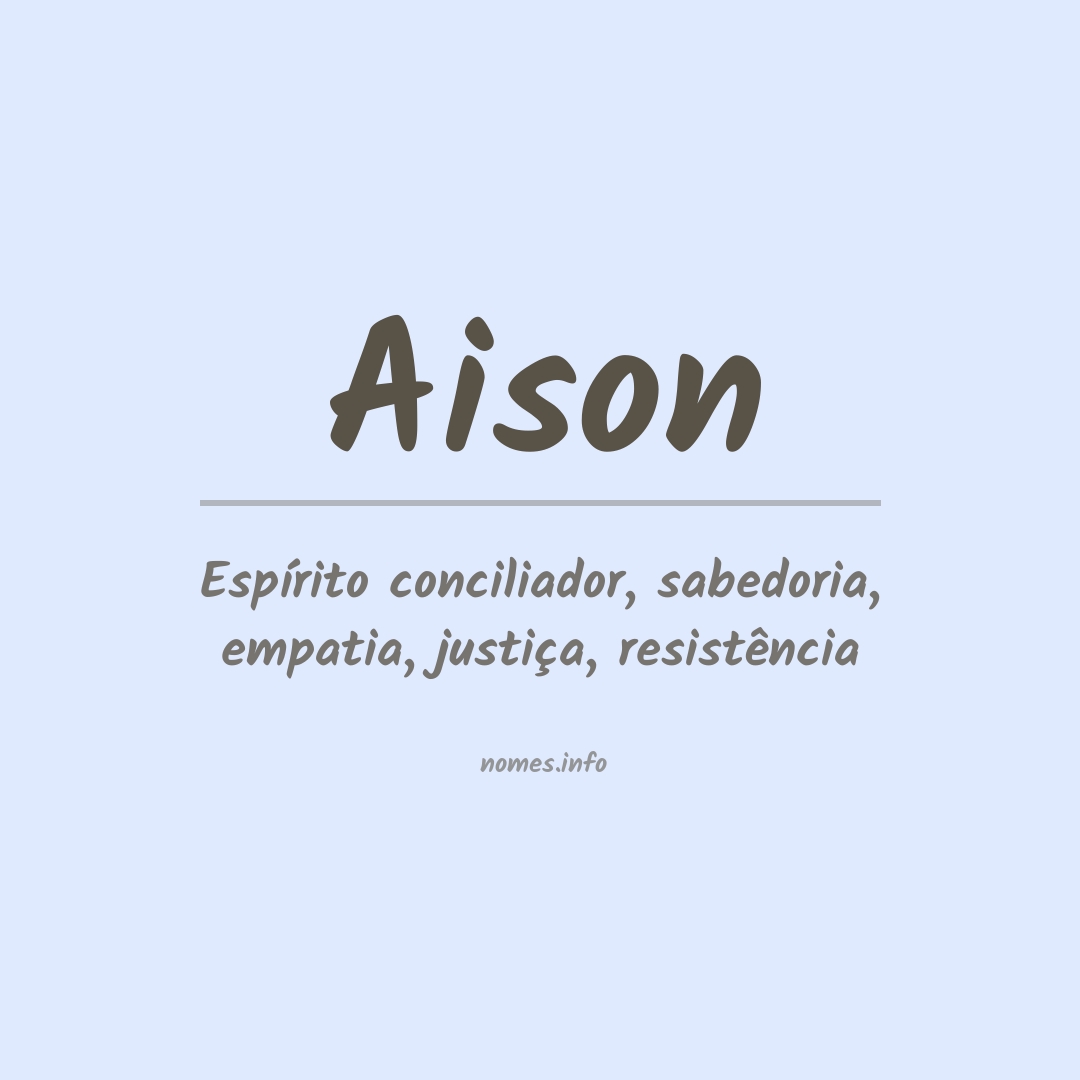 Significado do nome Aison