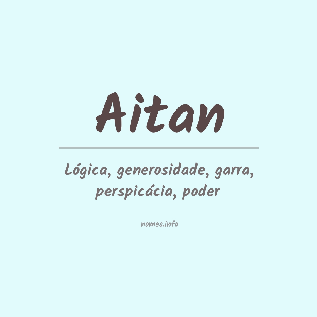 Significado do nome Aitan