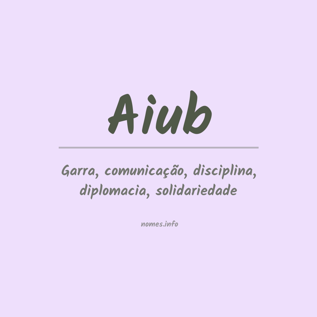 Significado do nome Aiub