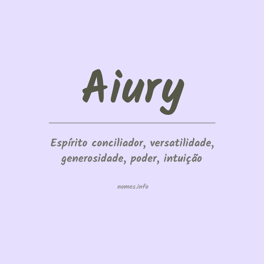 Significado do nome Aiury
