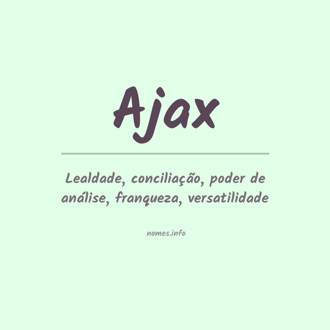 Significado do nome Ajax