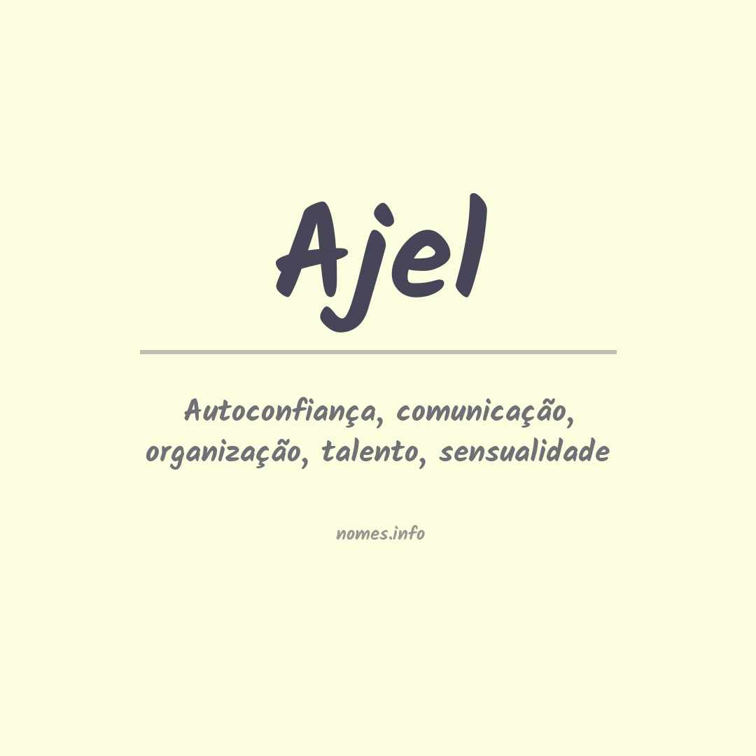 Significado do nome Ajel Significado do nome Ajel
