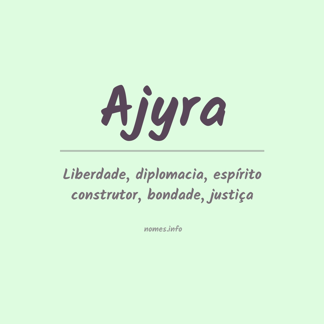 Significado do nome Ajyra