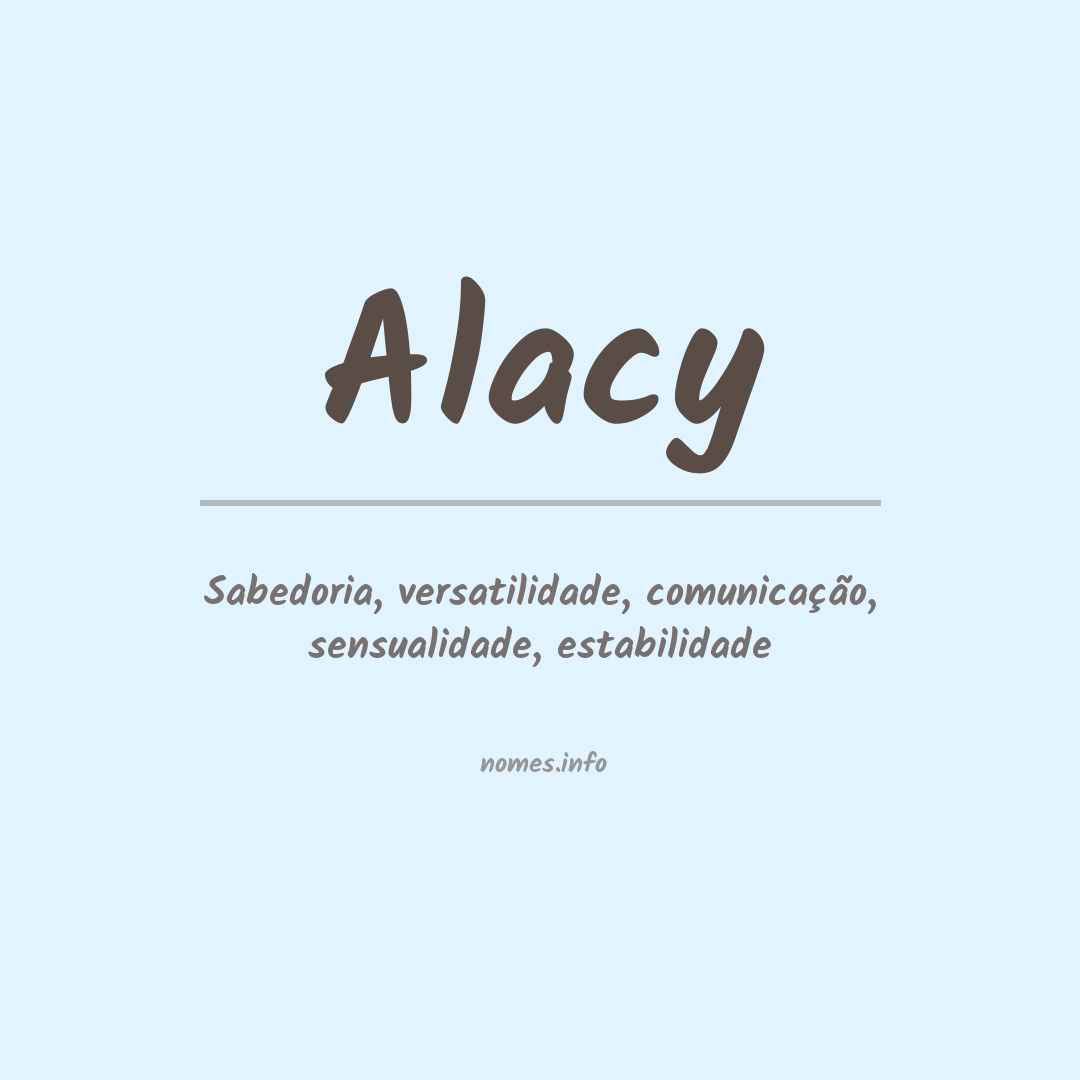 Significado do nome Alacy