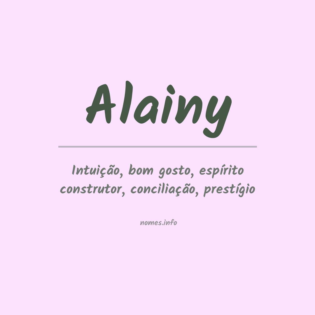 Significado do nome Alainy