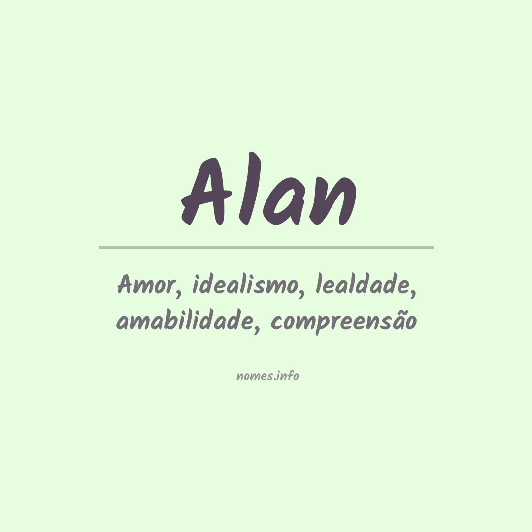 Significado do nome Alan