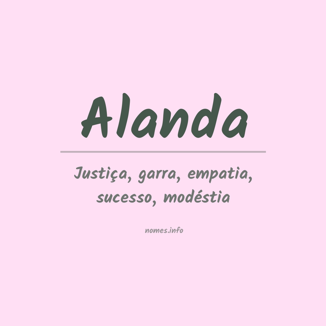 Significado do nome Alanda