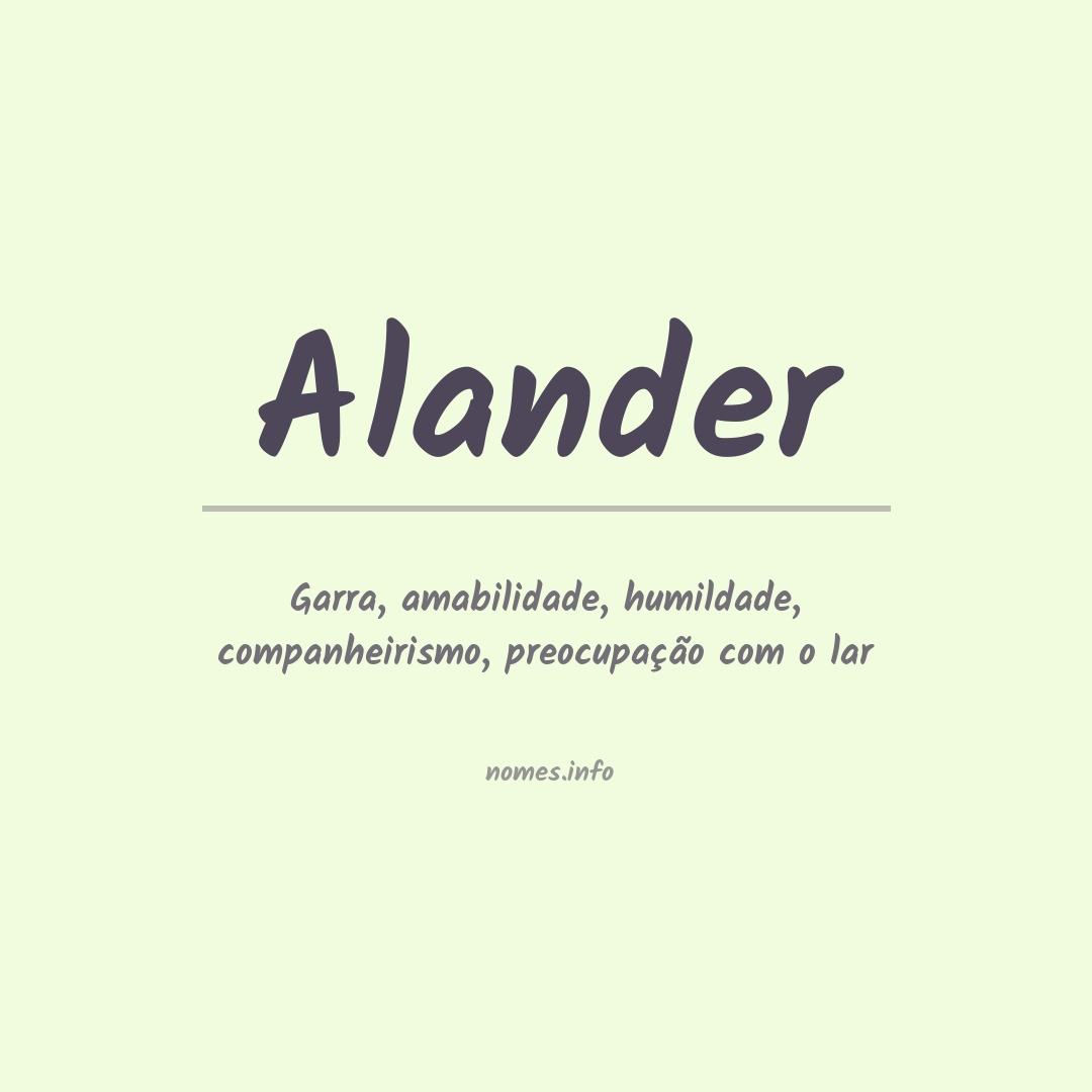 Significado do nome Alander