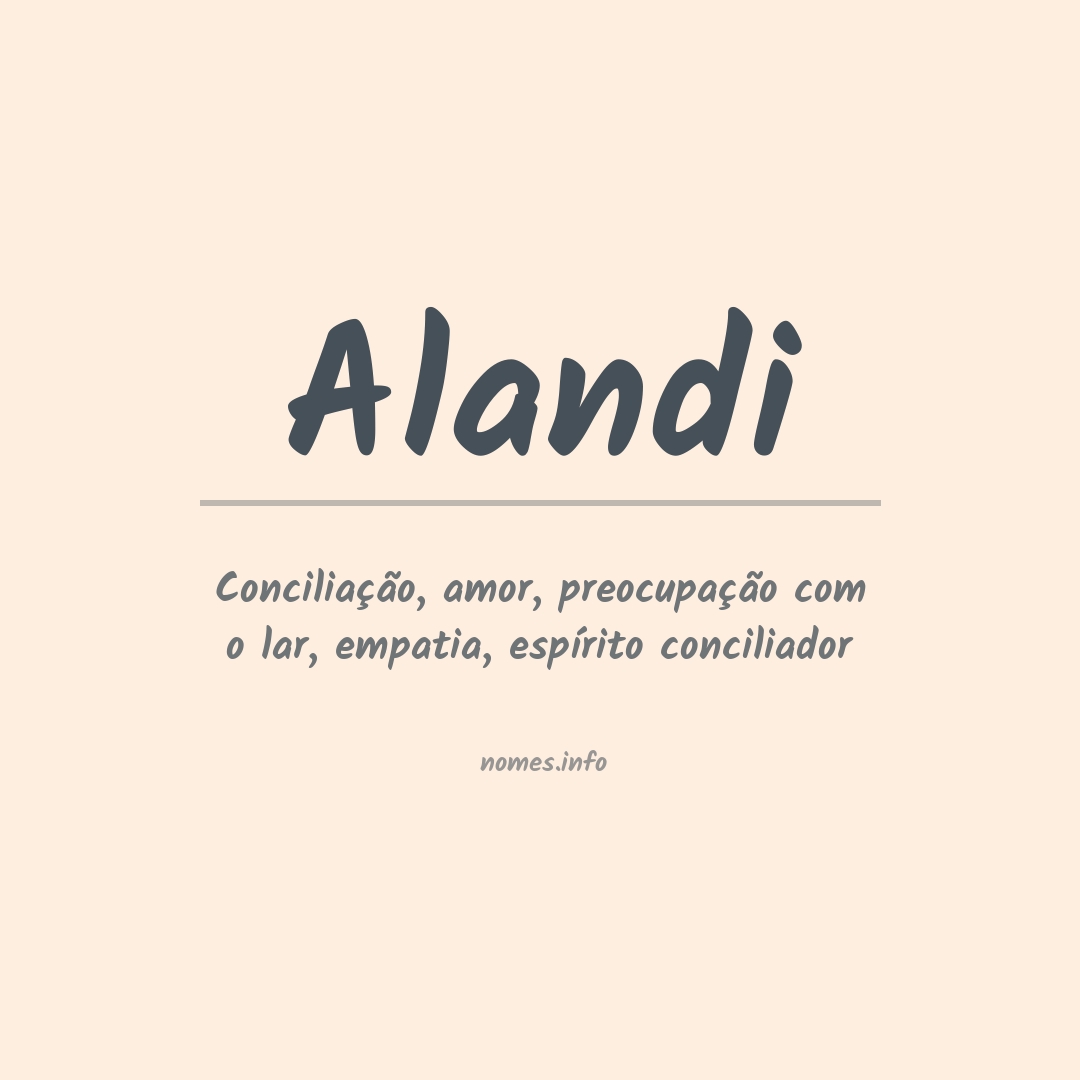 Significado do nome Alandi