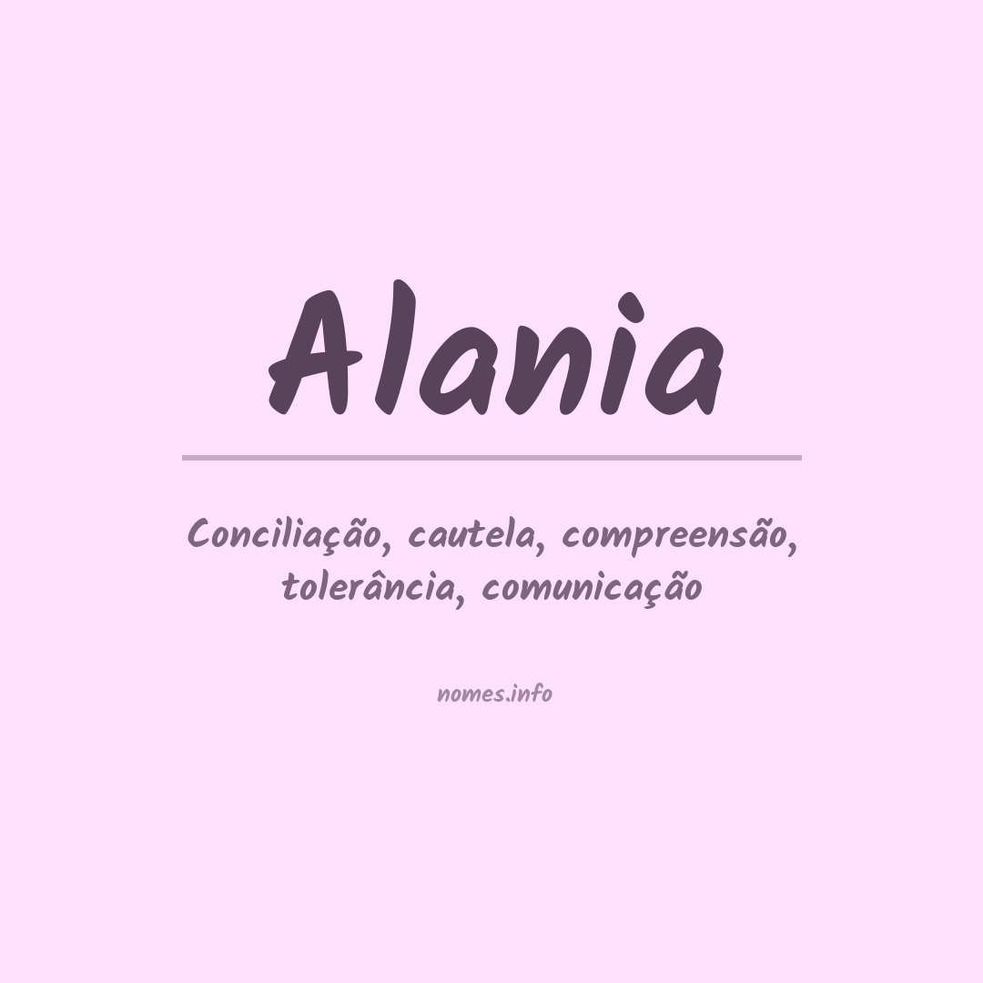 Significado do nome Alania