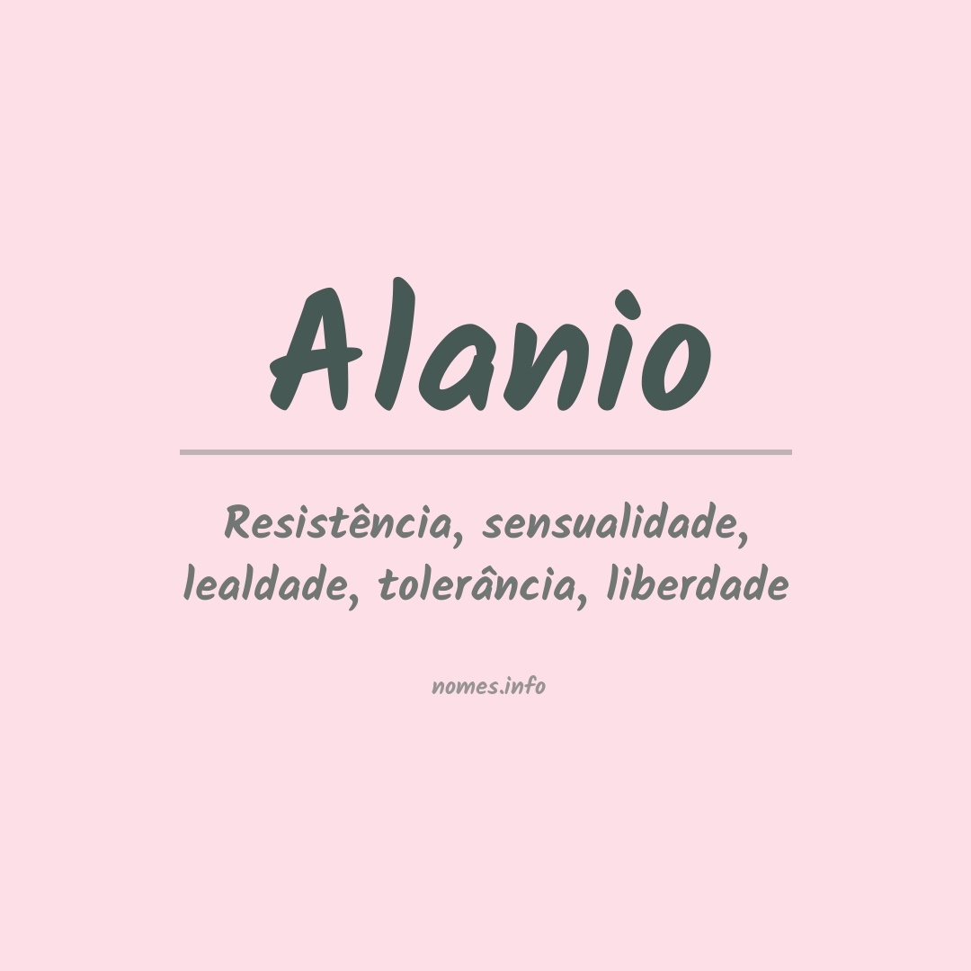 Significado do nome Alanio