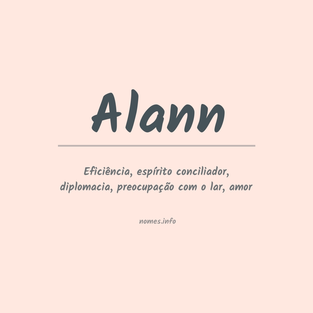 Significado do nome Alann