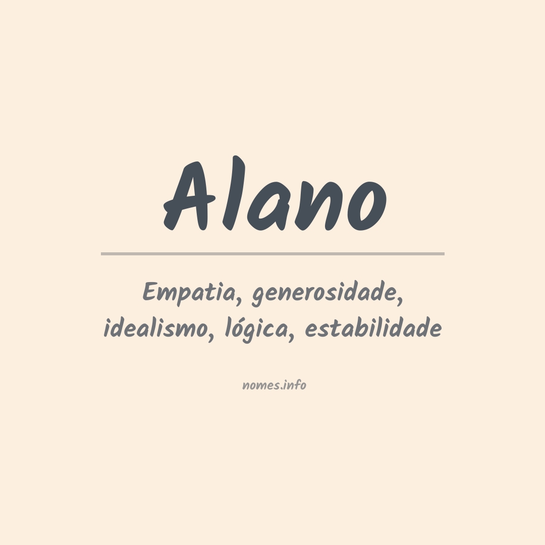 Significado do nome Alano
