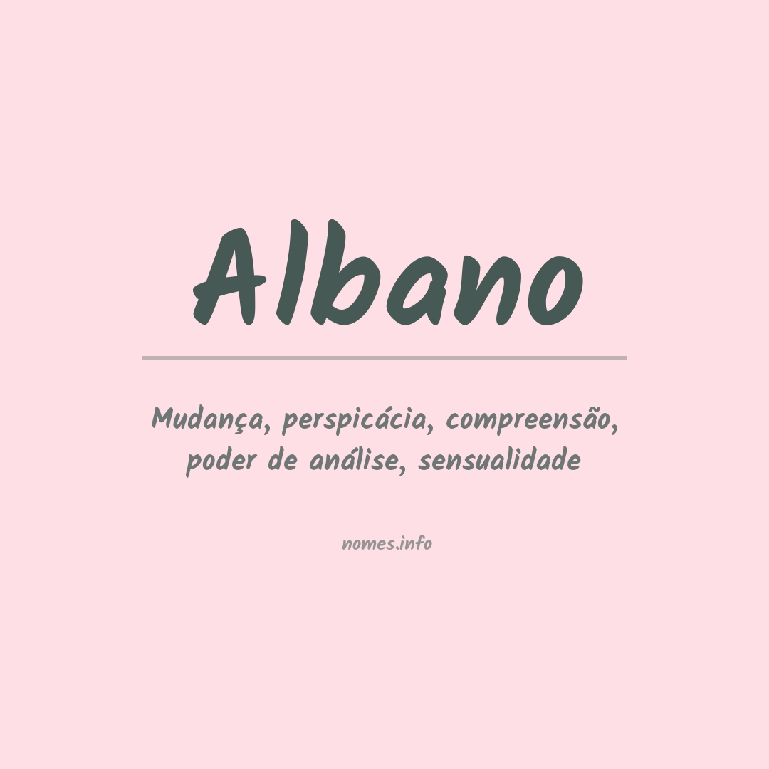 Significado do nome Albano