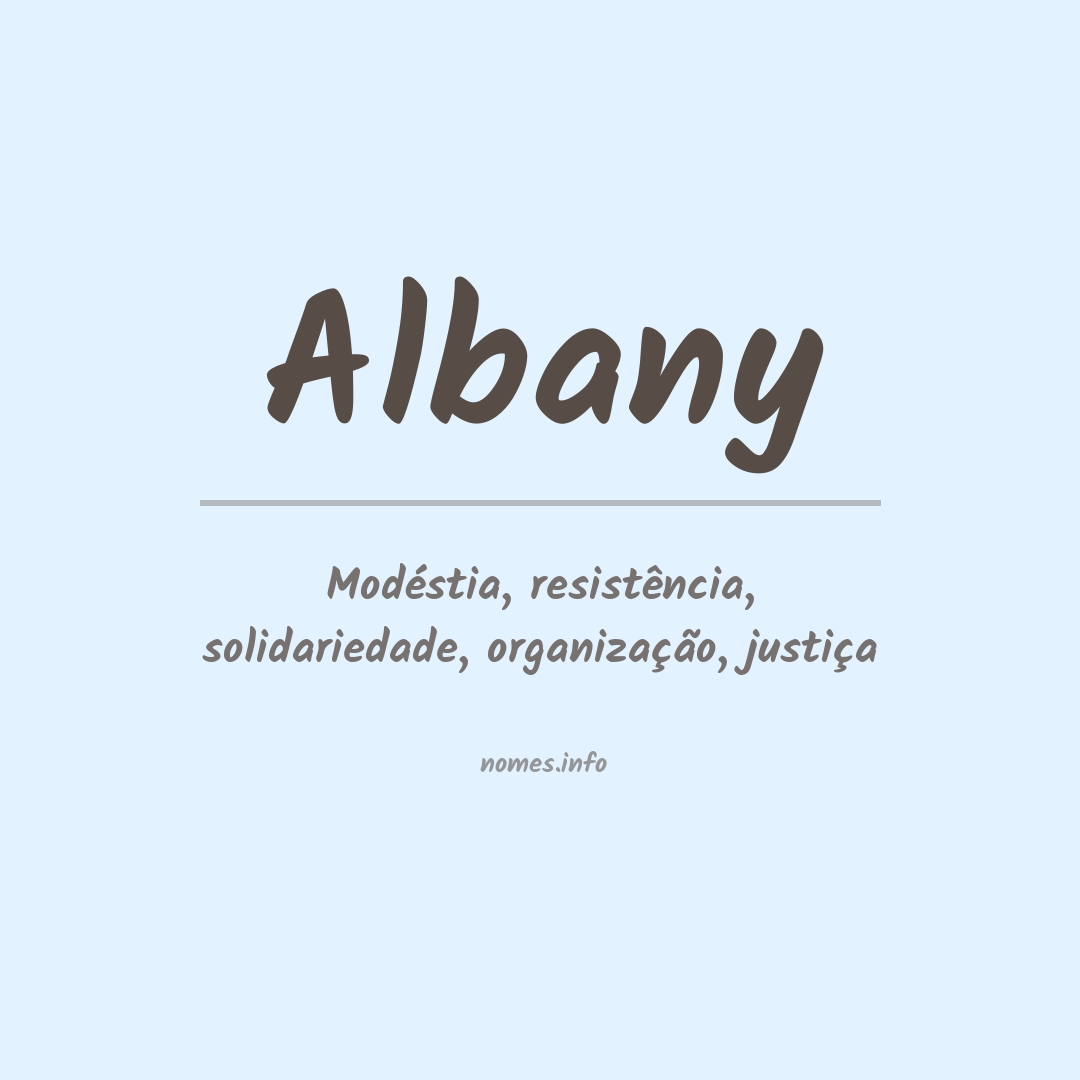 Significado do nome Albany