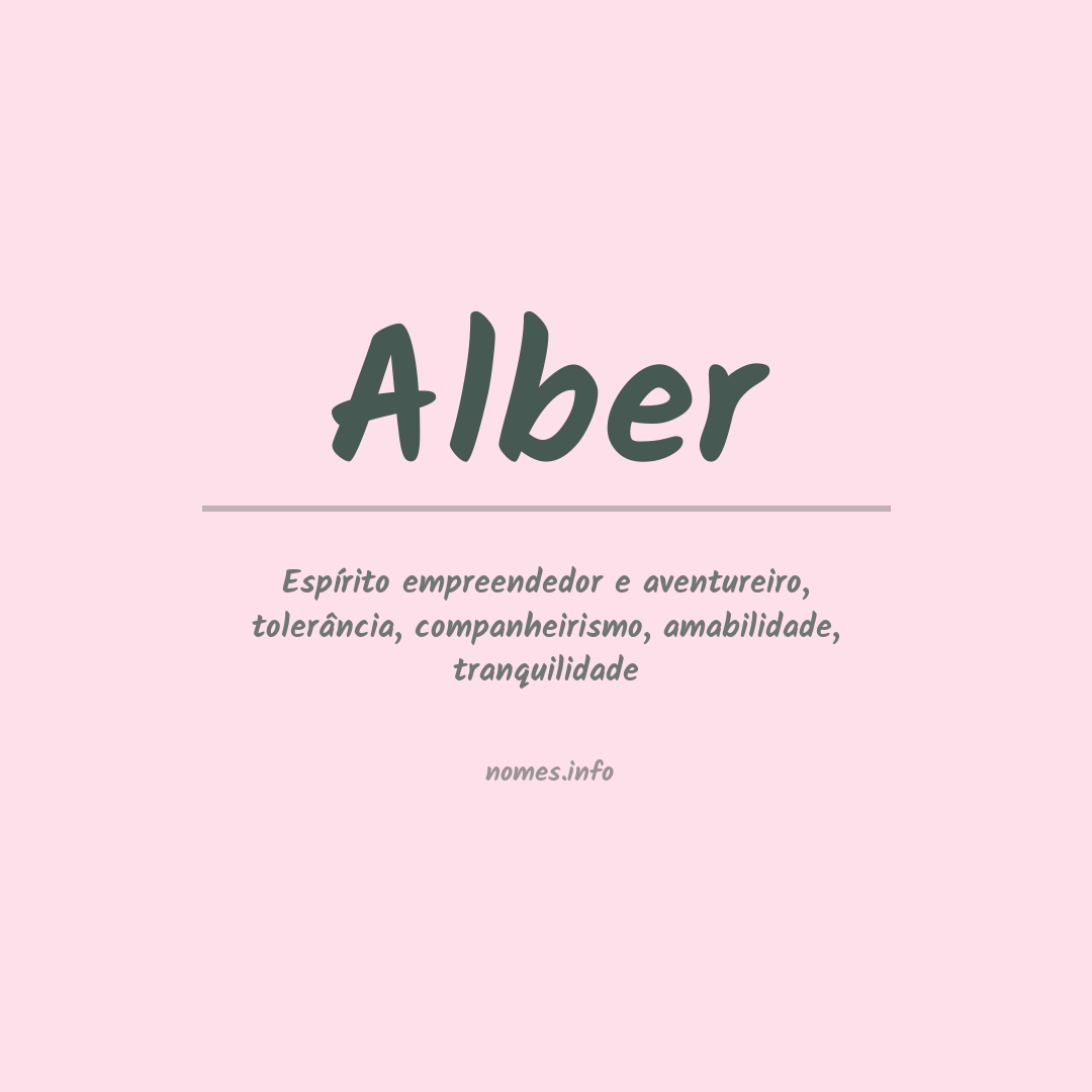 Significado do nome Alber