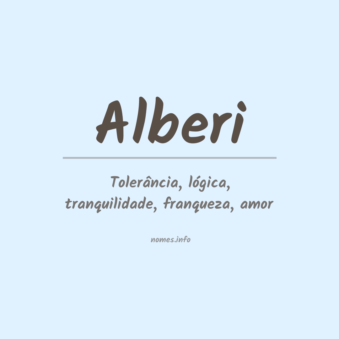 Significado do nome Alberi