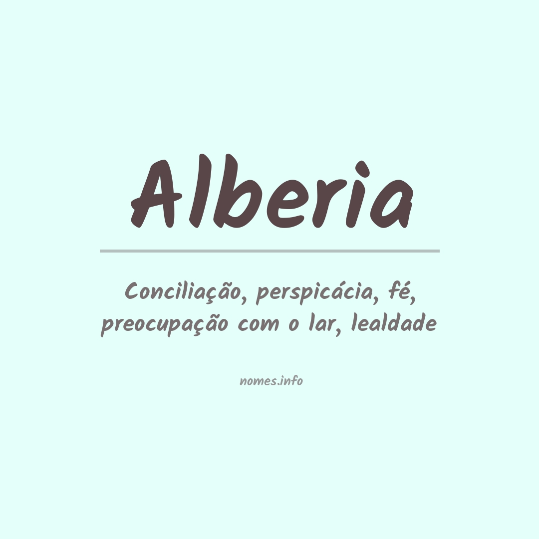 Significado do nome Alberia