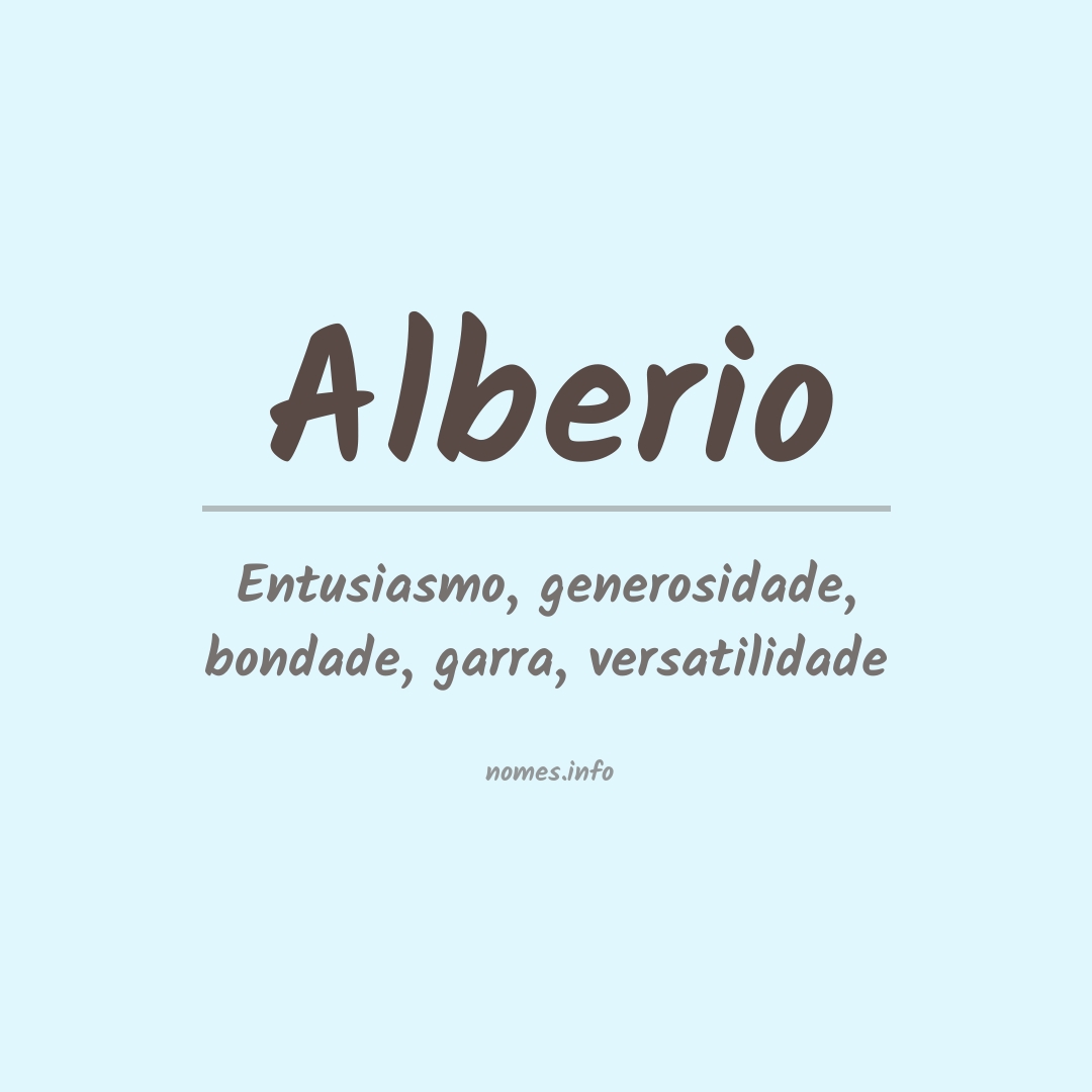 Significado do nome Alberio