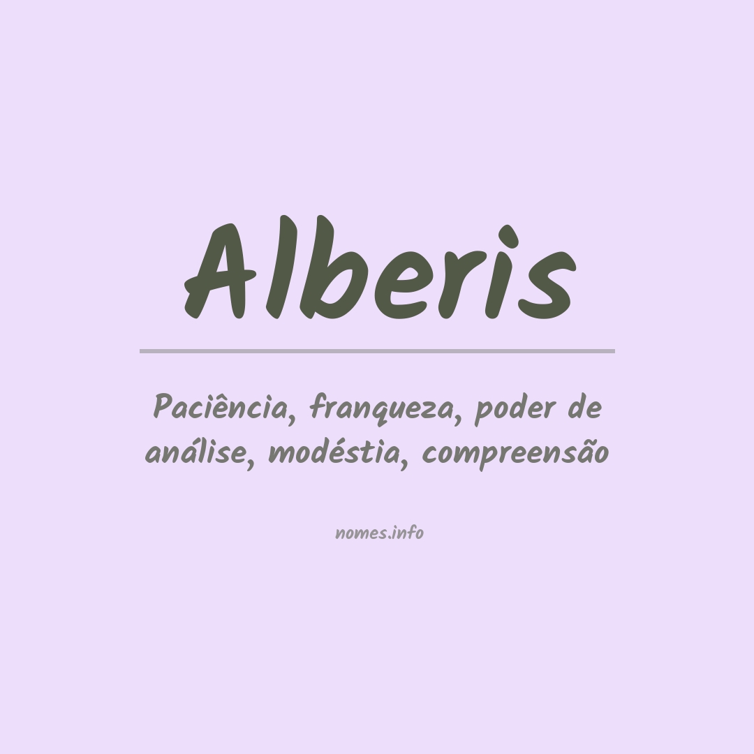 Significado do nome Alberis