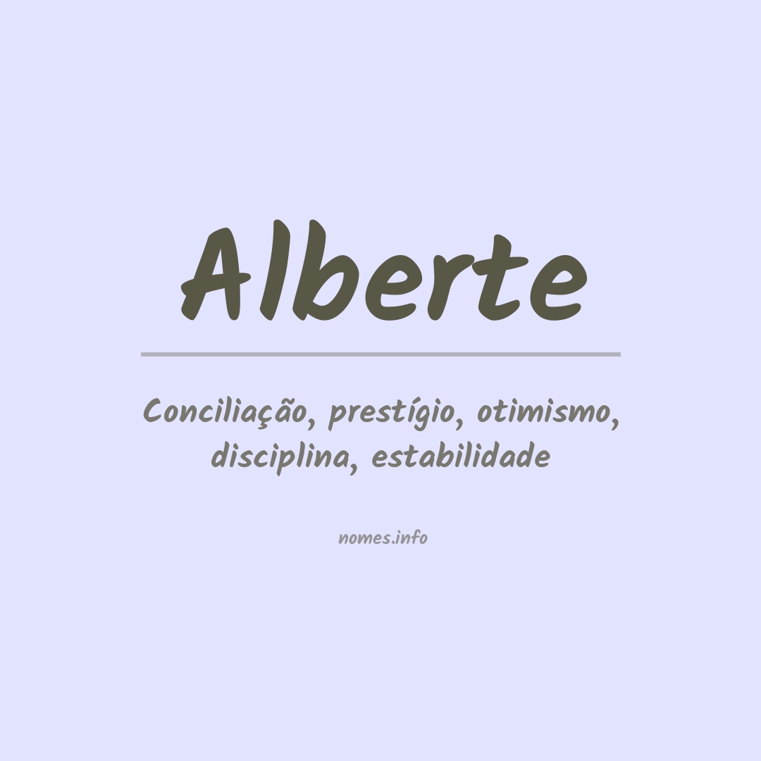Significado do nome Alberte