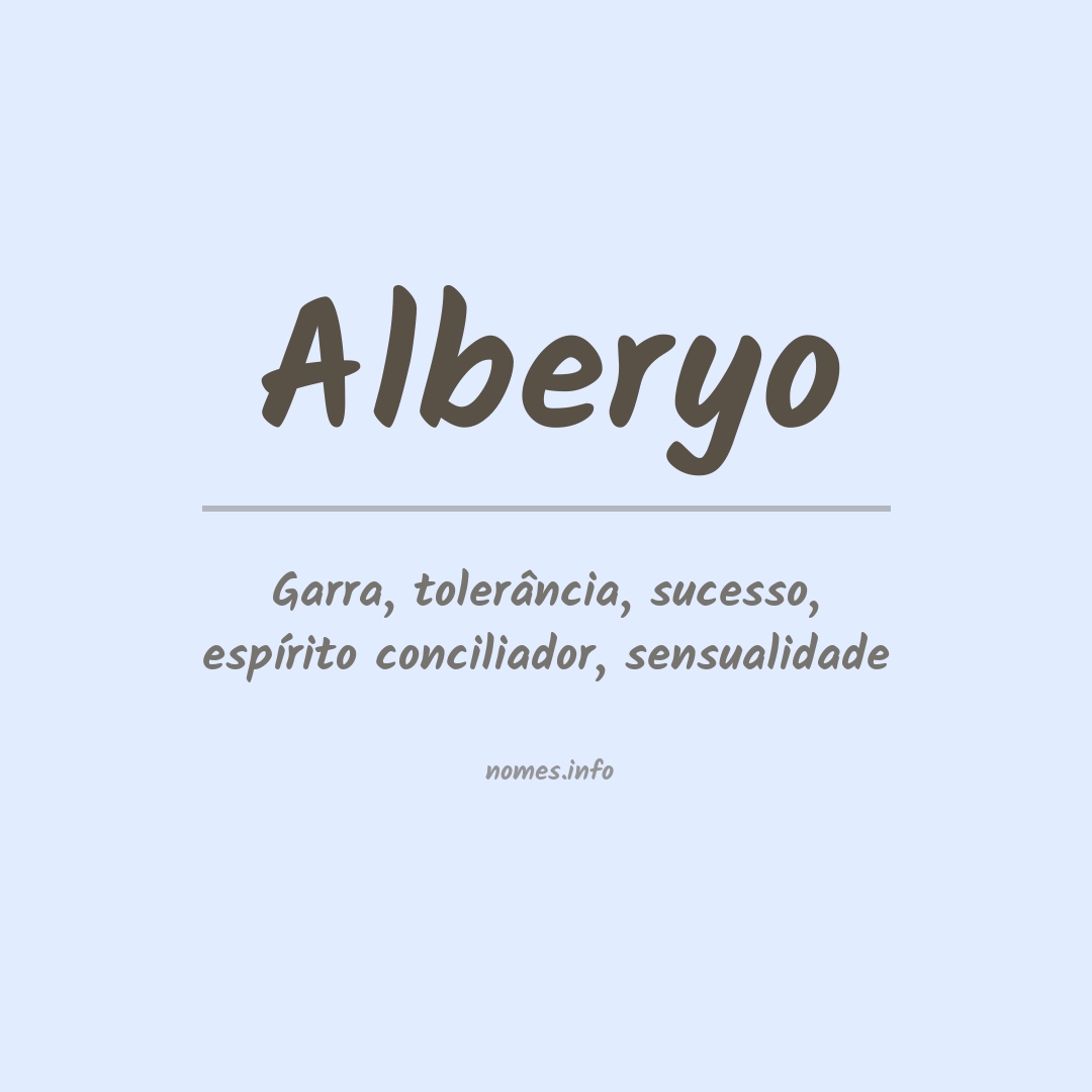 Significado do nome Alberyo
