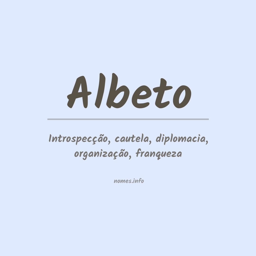 Significado do nome Albeto