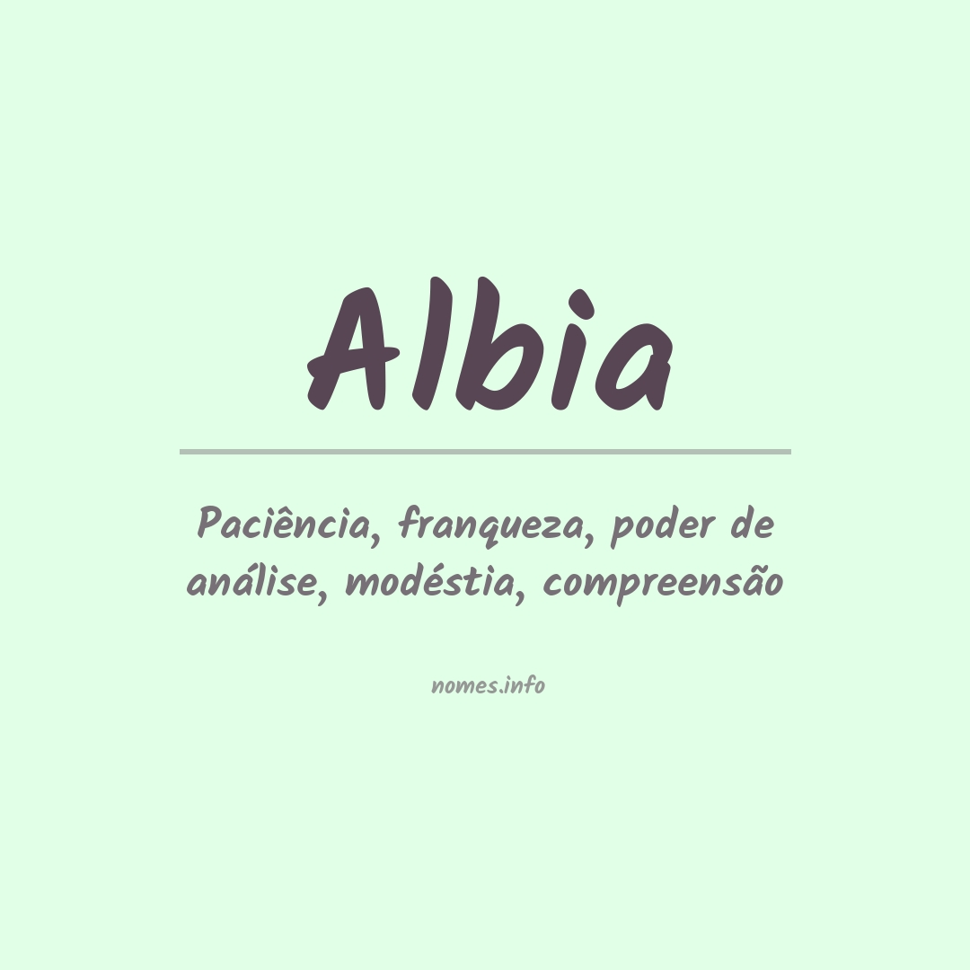 Significado do nome Albia