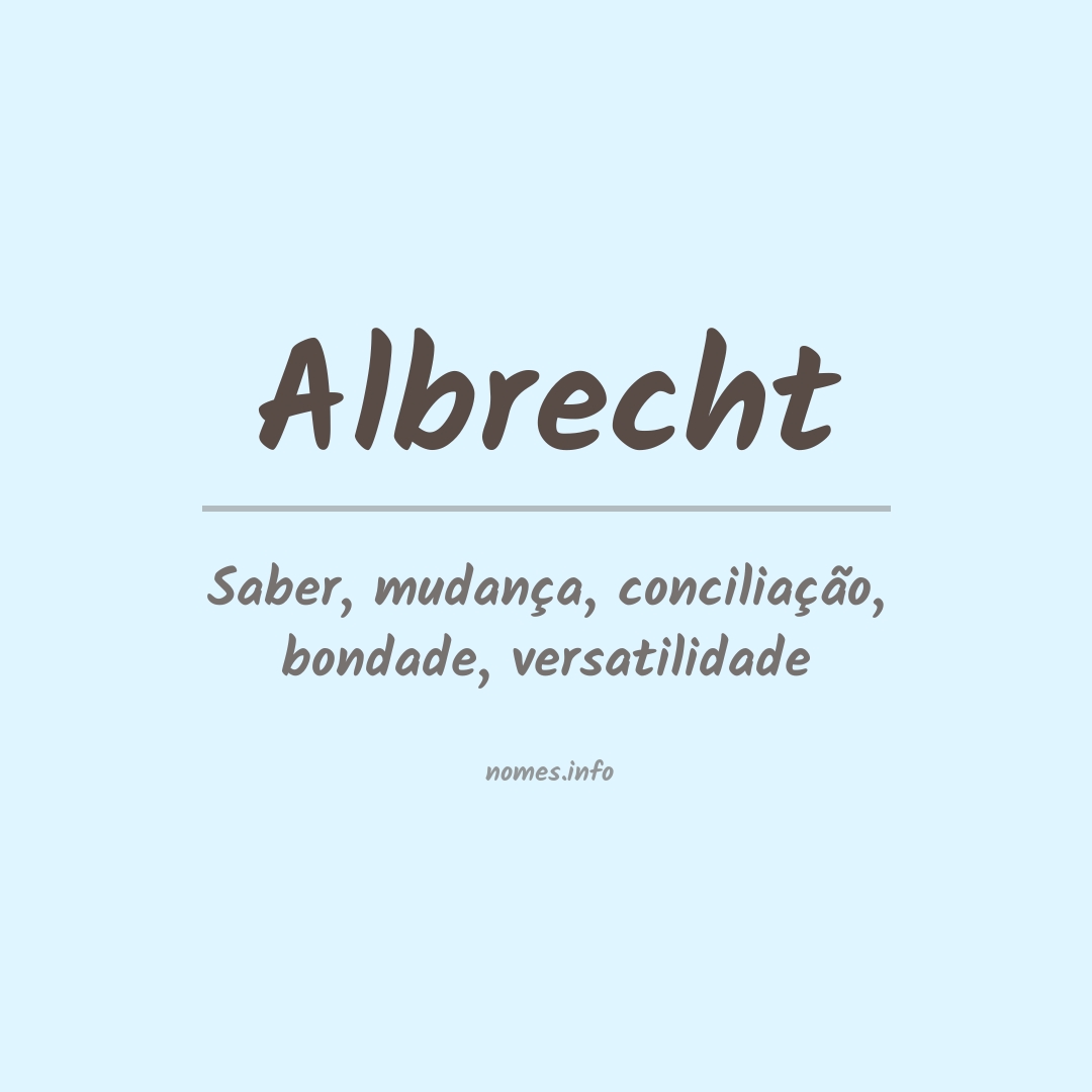 Significado do nome Albrecht