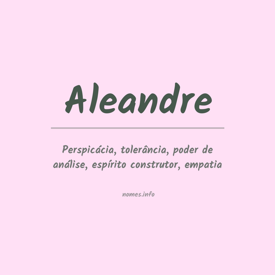 Significado do nome Aleandre