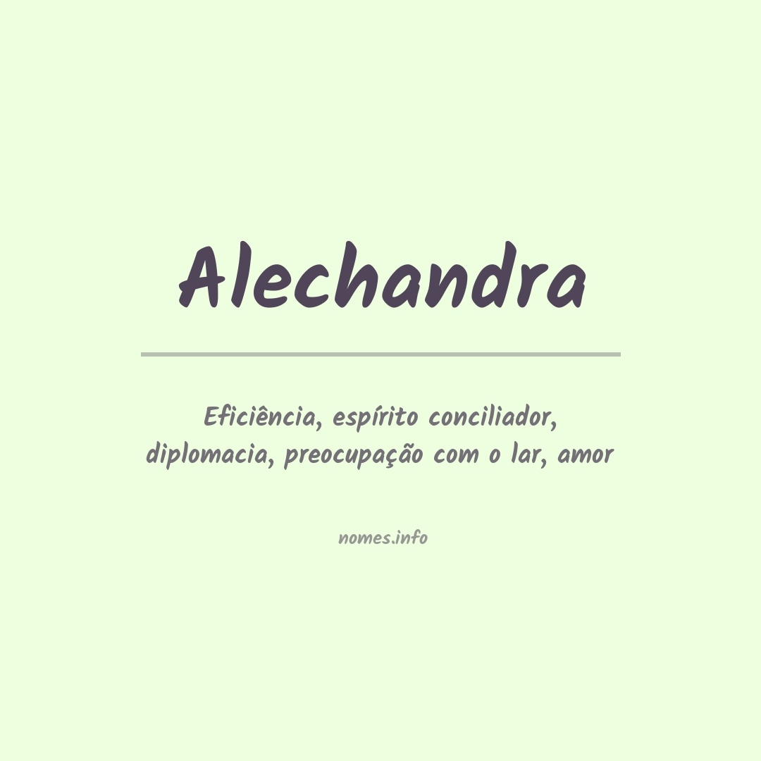 Significado do nome Alechandra