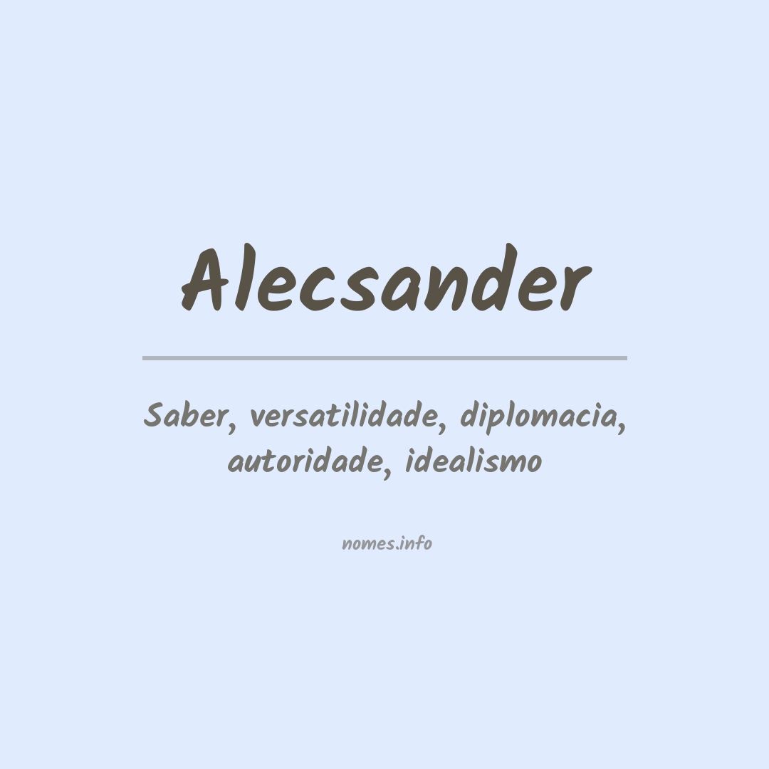 Significado do nome Alecsander