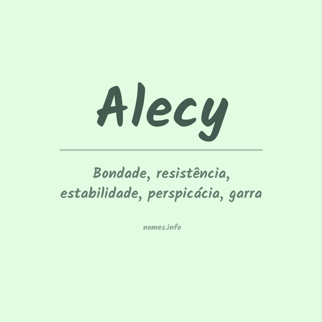 Significado do nome Alecy