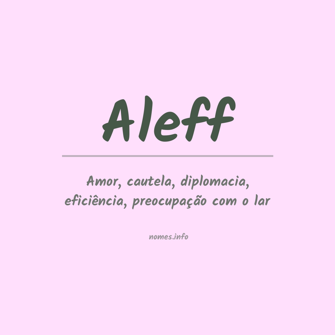 Significado do nome Aleff