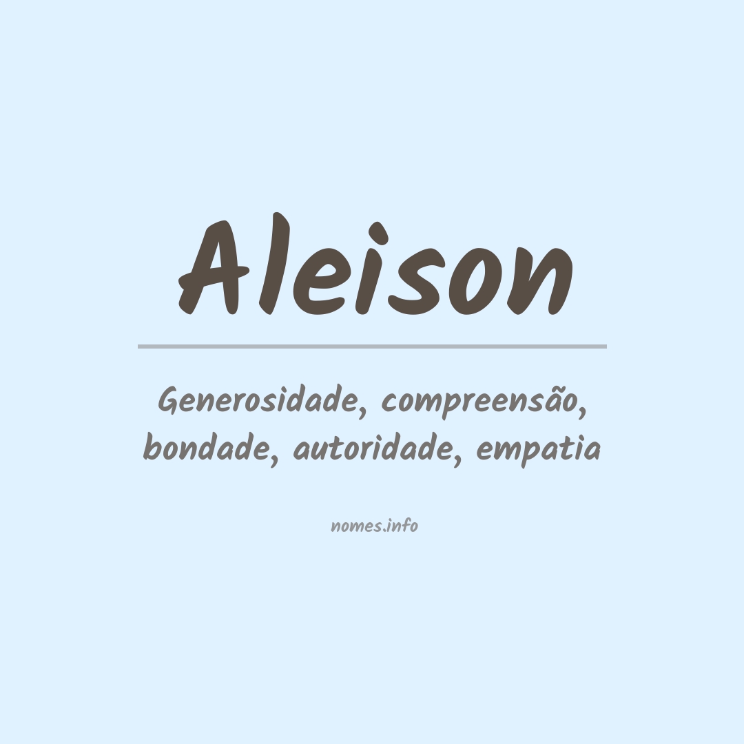 Significado do nome Aleison