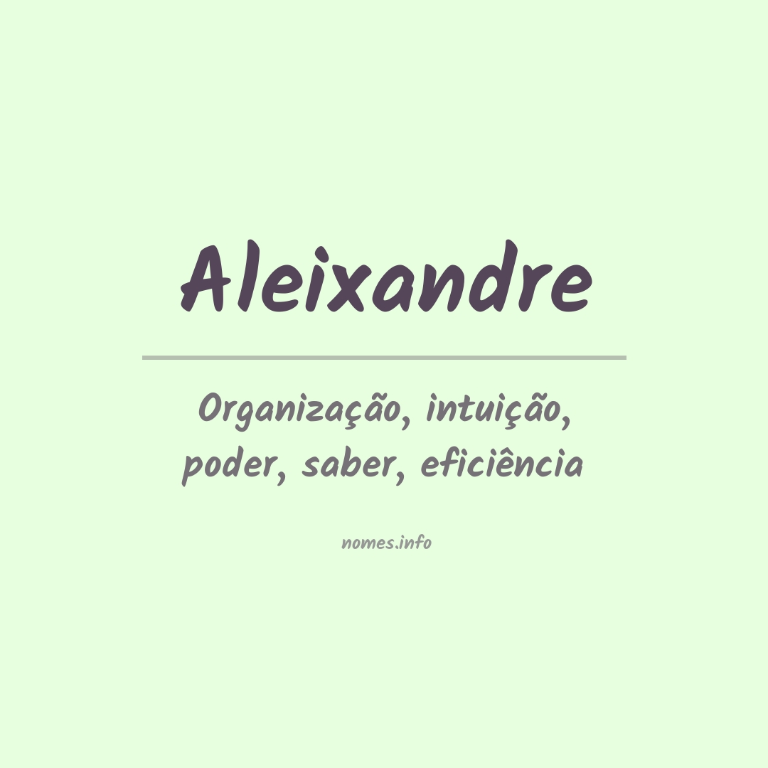 Significado do nome Aleixandre