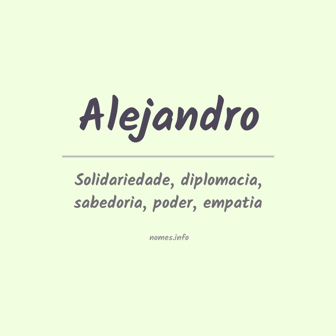 Significado do nome Alejandro