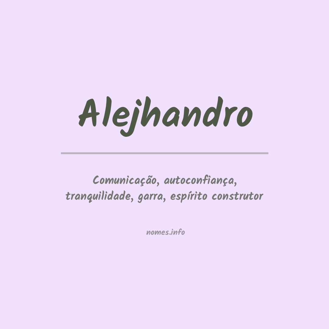 Significado do nome Alejhandro