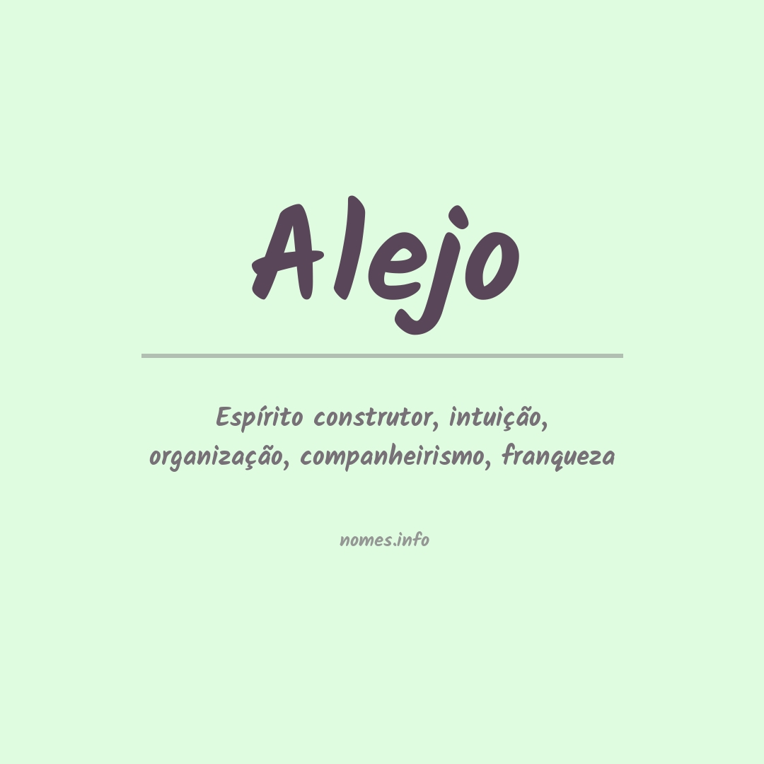 Significado do nome Alejo