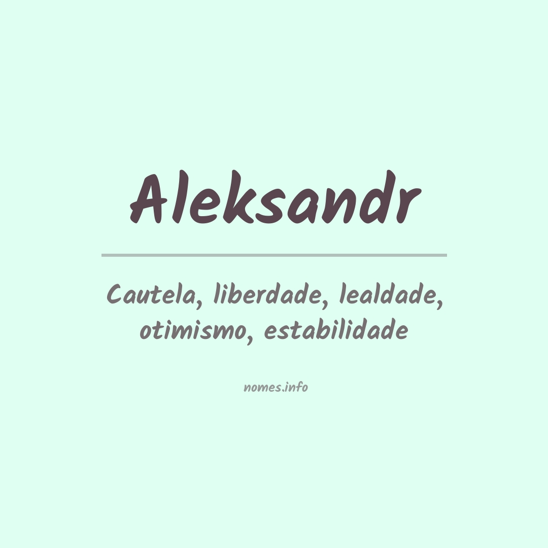 Significado do nome Aleksandr