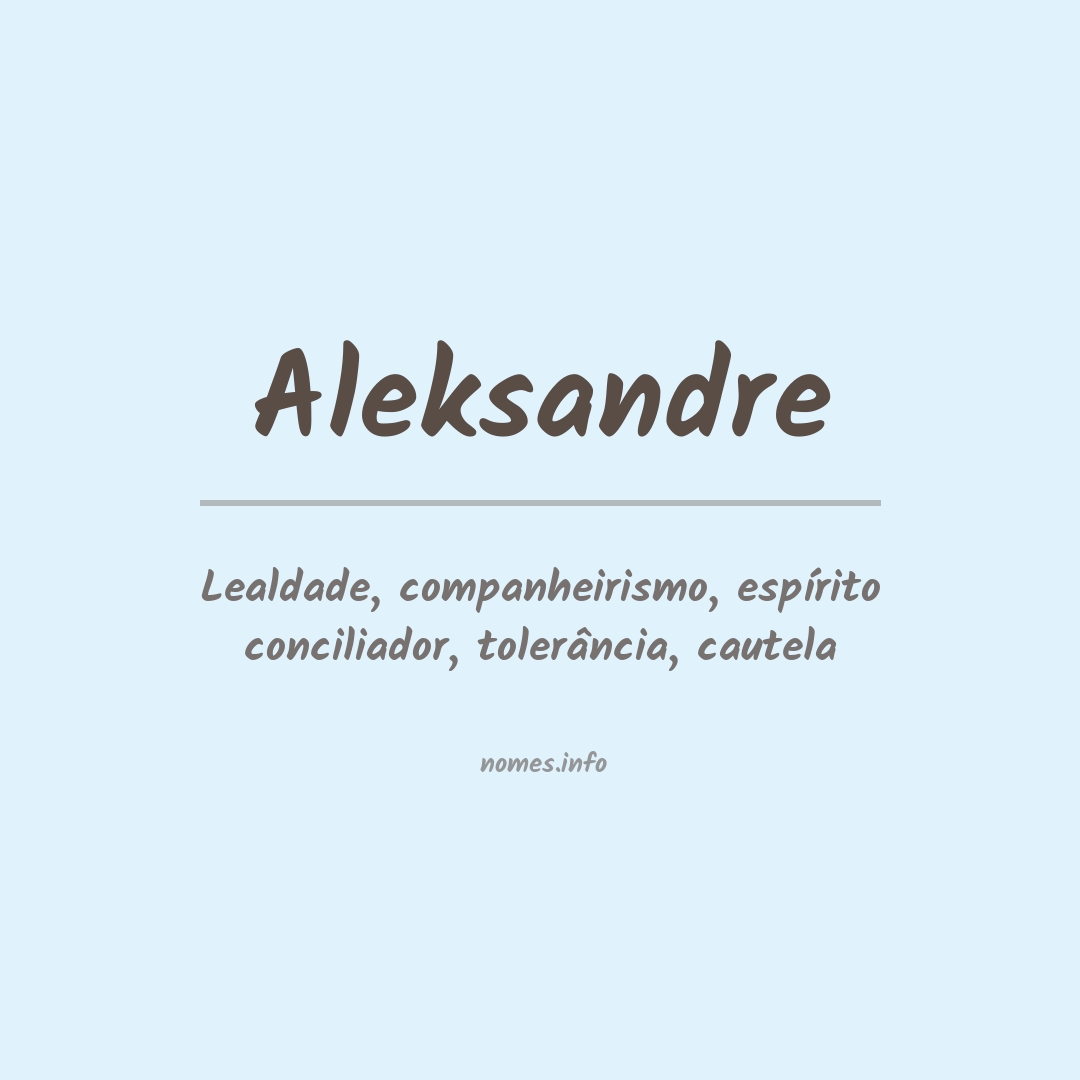 Significado do nome Aleksandre