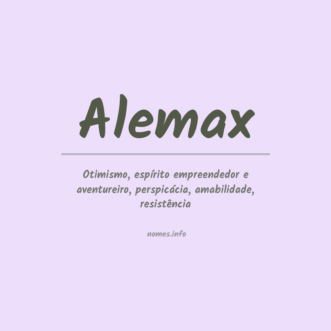 Significado do nome Alemax