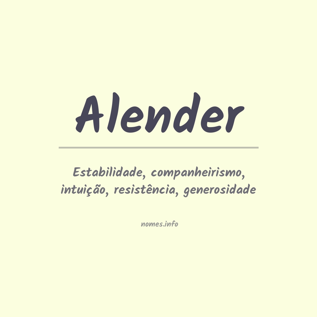 Significado do nome Alender