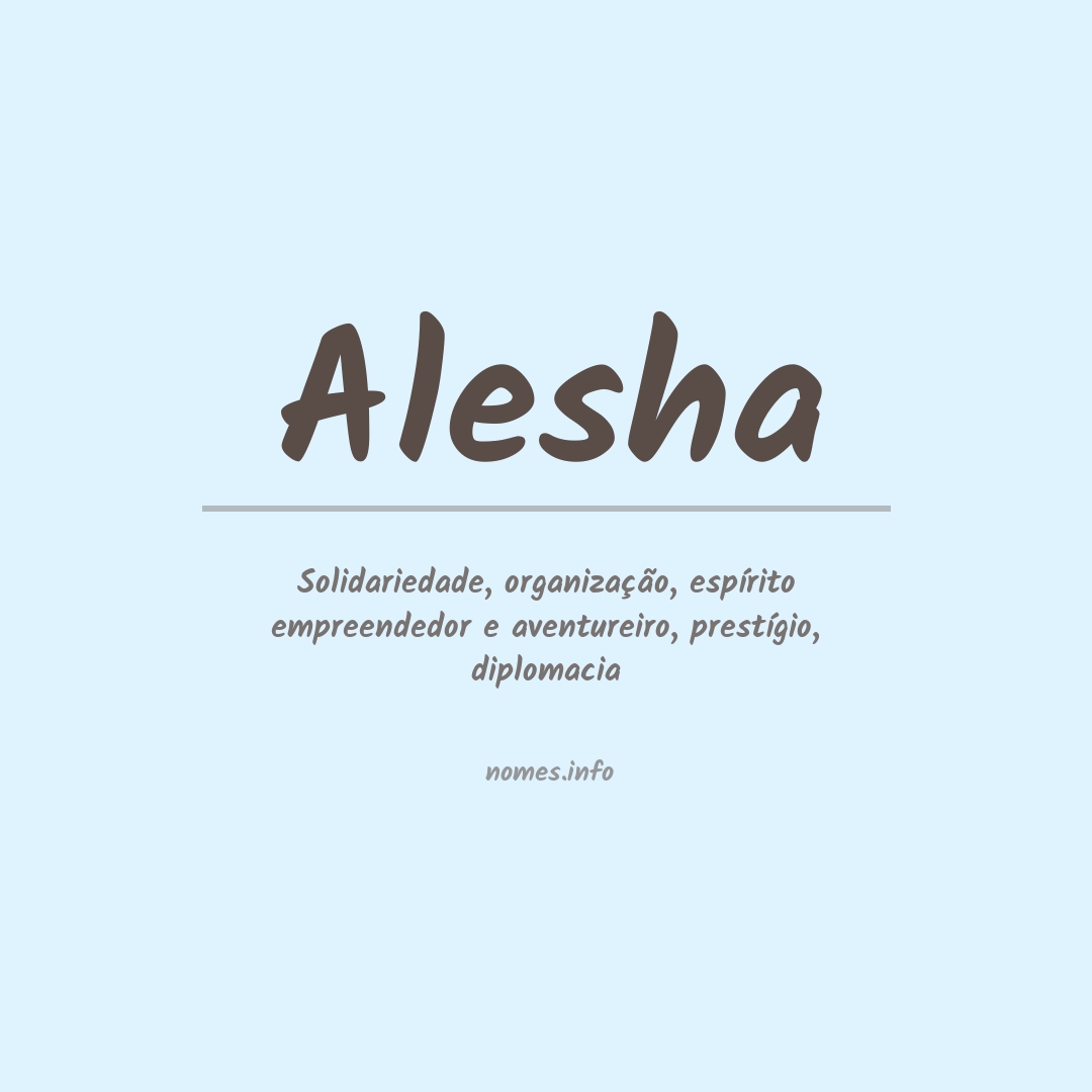 Significado do nome Alesha