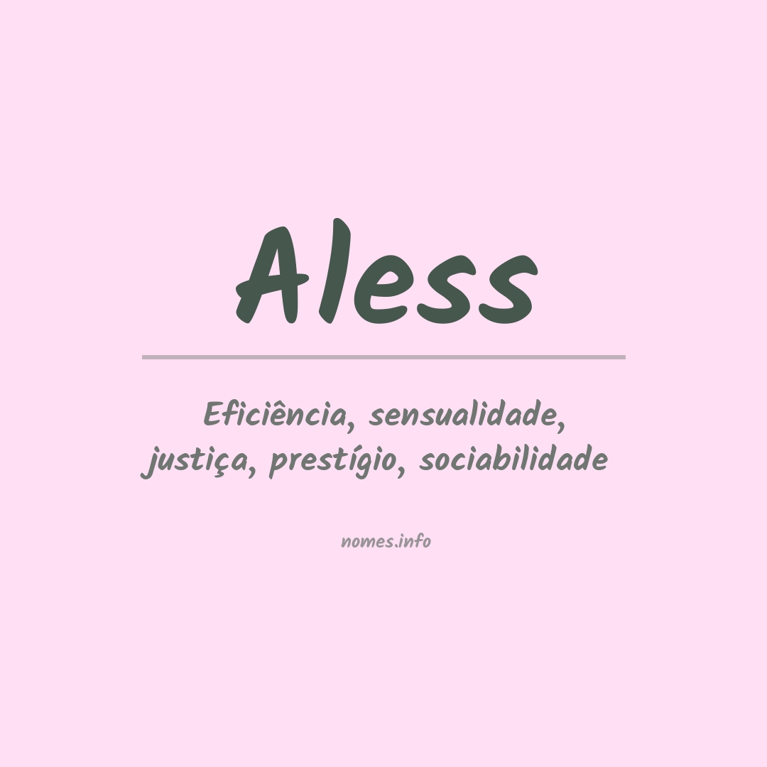 Significado do nome Aless