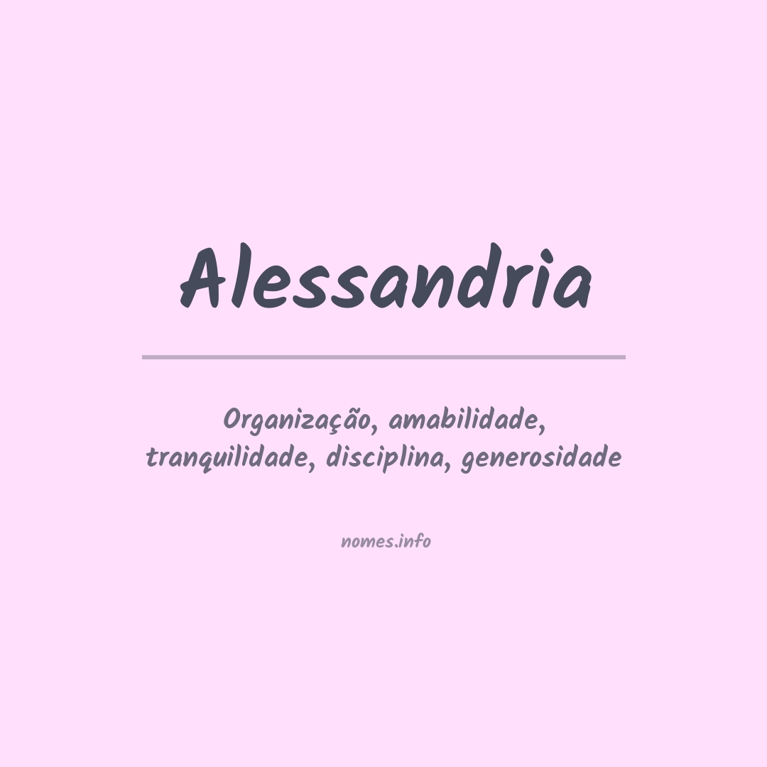 Significado do nome Alessandria